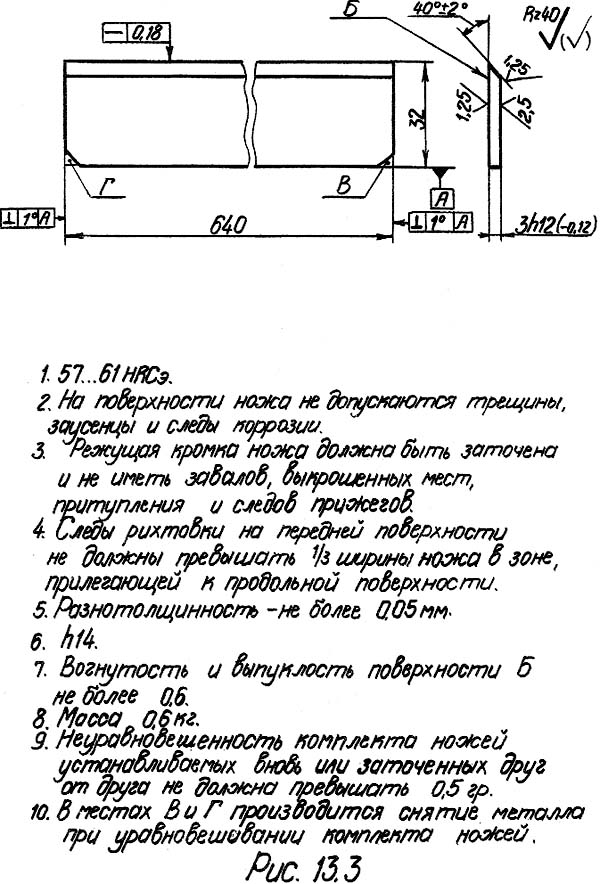 Нож строгального верстата сф-6